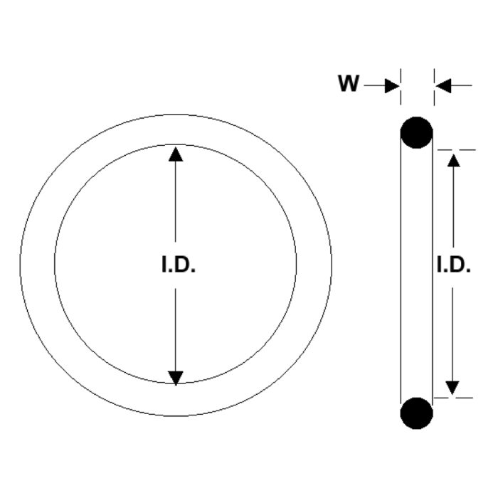 o ring measurement diagram